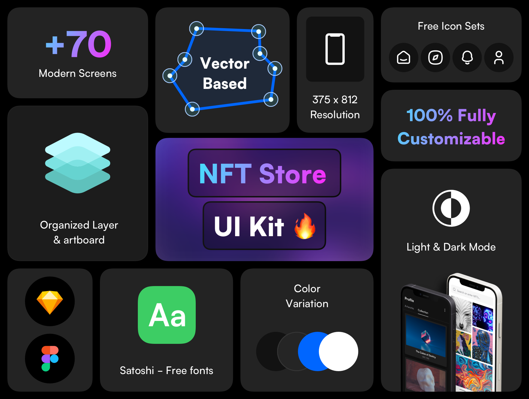 1163 金融类ui设计灵感,NFT艺术品数字加密货币在线商城sketch模板 NFT Store UI Kit
