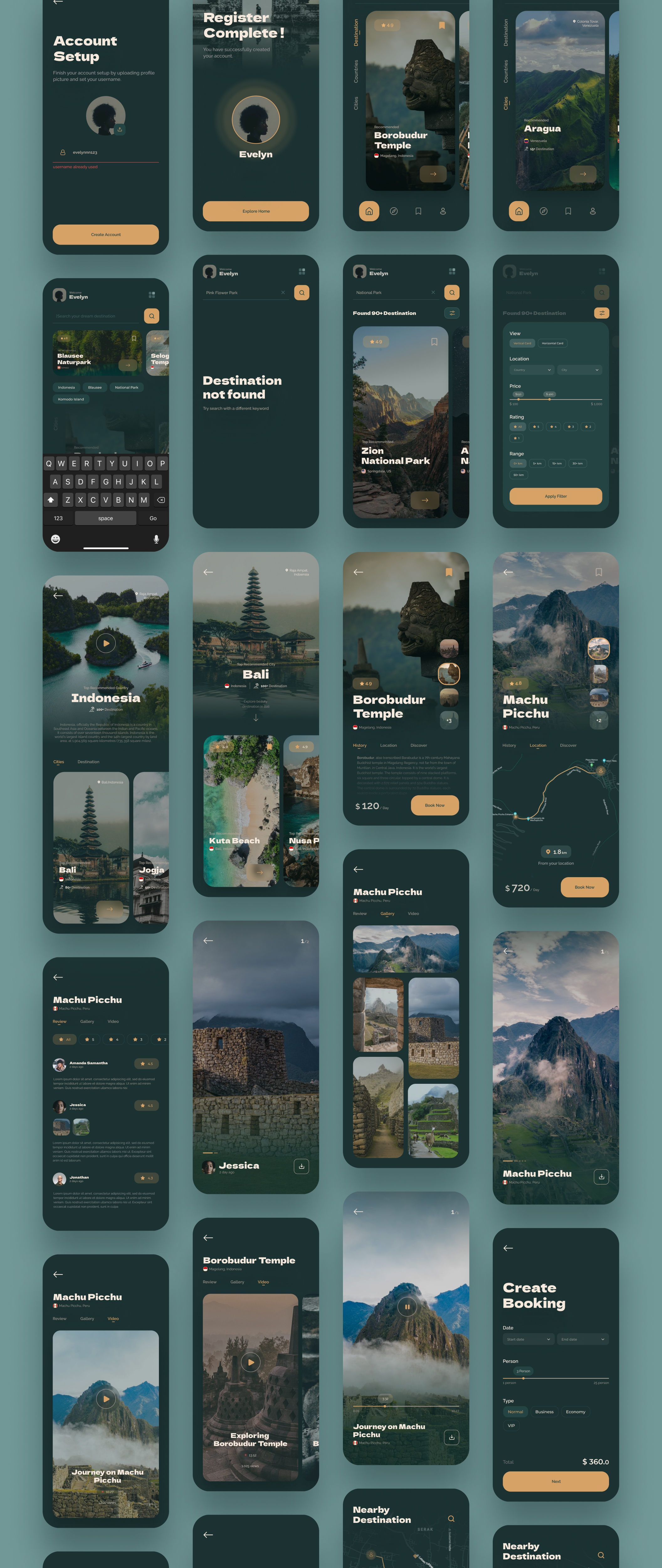 1168 旅游APP应用程序UI设计暗黑白色模板 Navel – Nature Travel Expedia App UI Kit