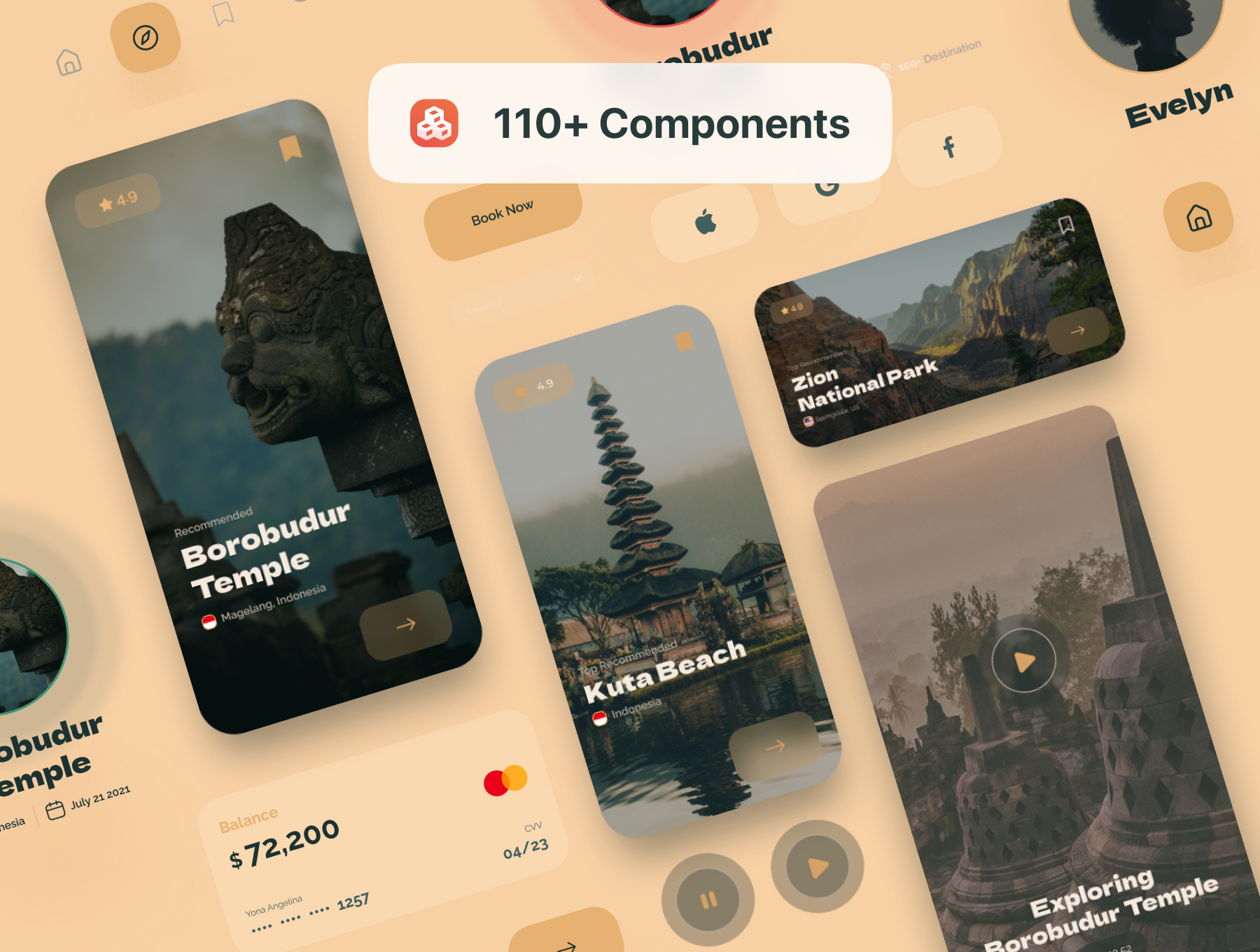 1168 旅游APP应用程序UI设计暗黑白色模板 Navel – Nature Travel Expedia App UI Kit