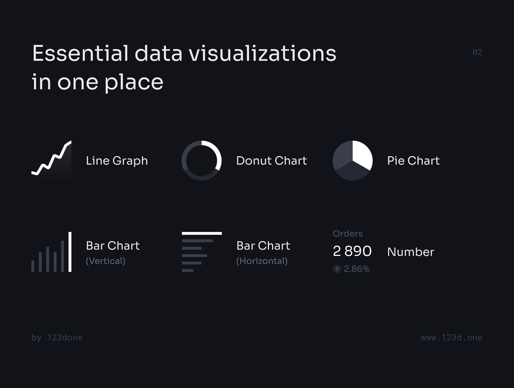 1178 数据可视化信息图表网页设计ui组件模板 UNIVERSAL DATA VISUALIZATION