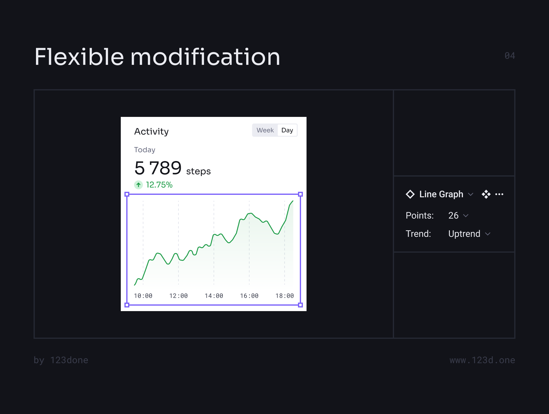 1178 数据可视化信息图表网页设计ui组件模板 UNIVERSAL DATA VISUALIZATION