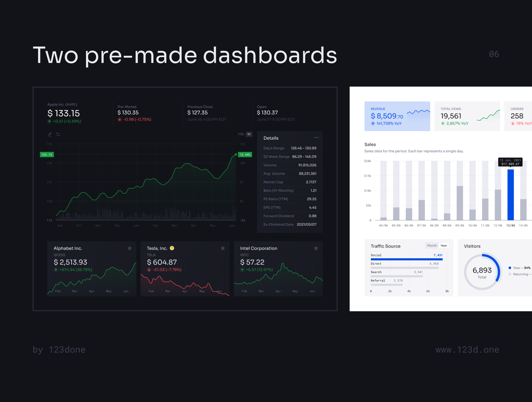 1178 数据可视化信息图表网页设计ui组件模板 UNIVERSAL DATA VISUALIZATION