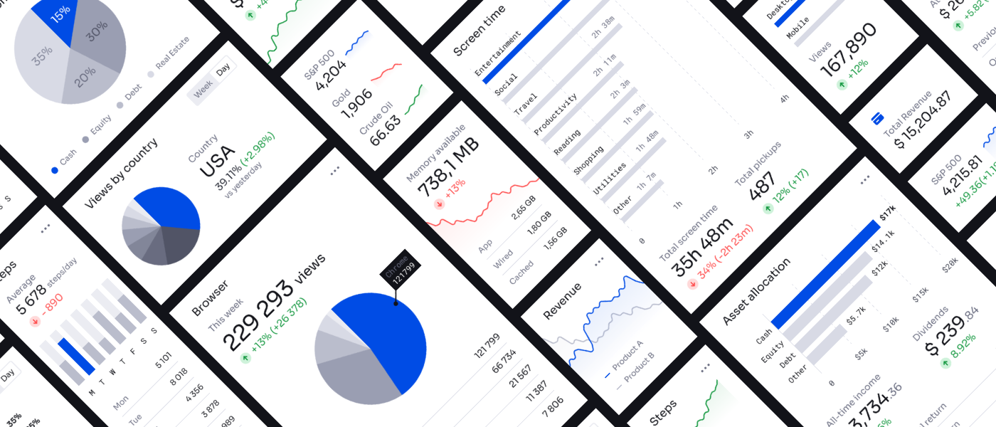 1178 数据可视化信息图表网页设计ui组件模板 UNIVERSAL DATA VISUALIZATION