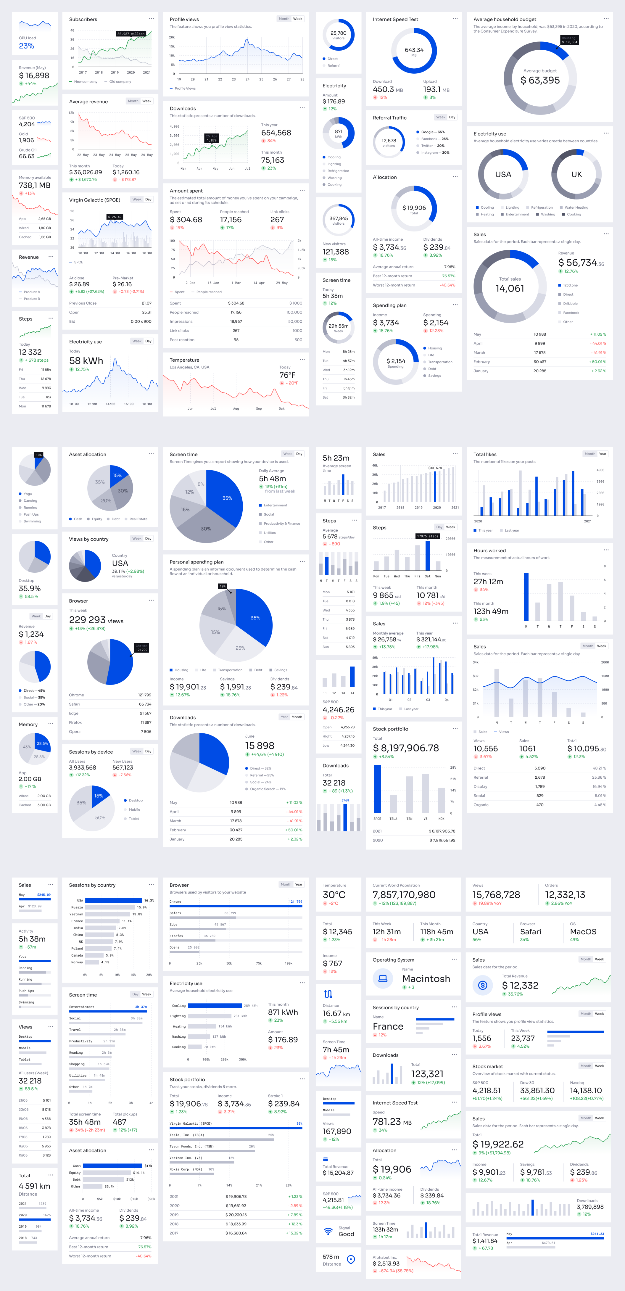 1178 数据可视化信息图表网页设计ui组件模板 UNIVERSAL DATA VISUALIZATION