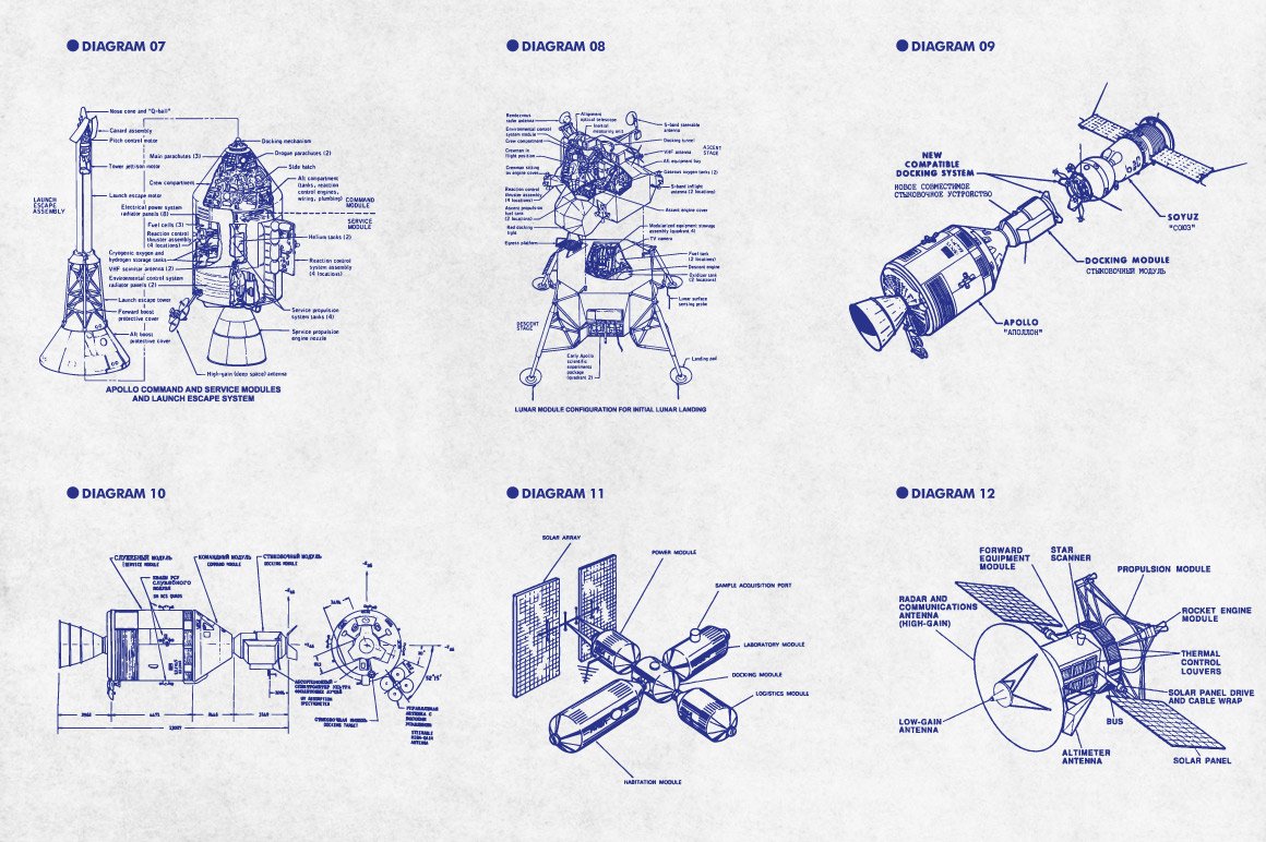 1205 复古未来派航空飞行器空间站主题插画合集 RETRO_SPACE_DIAGRAMS