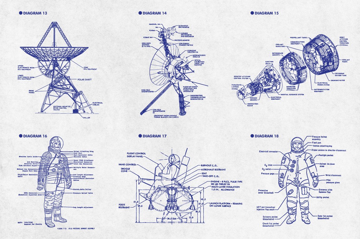 1205 复古未来派航空飞行器空间站主题插画合集 RETRO_SPACE_DIAGRAMS