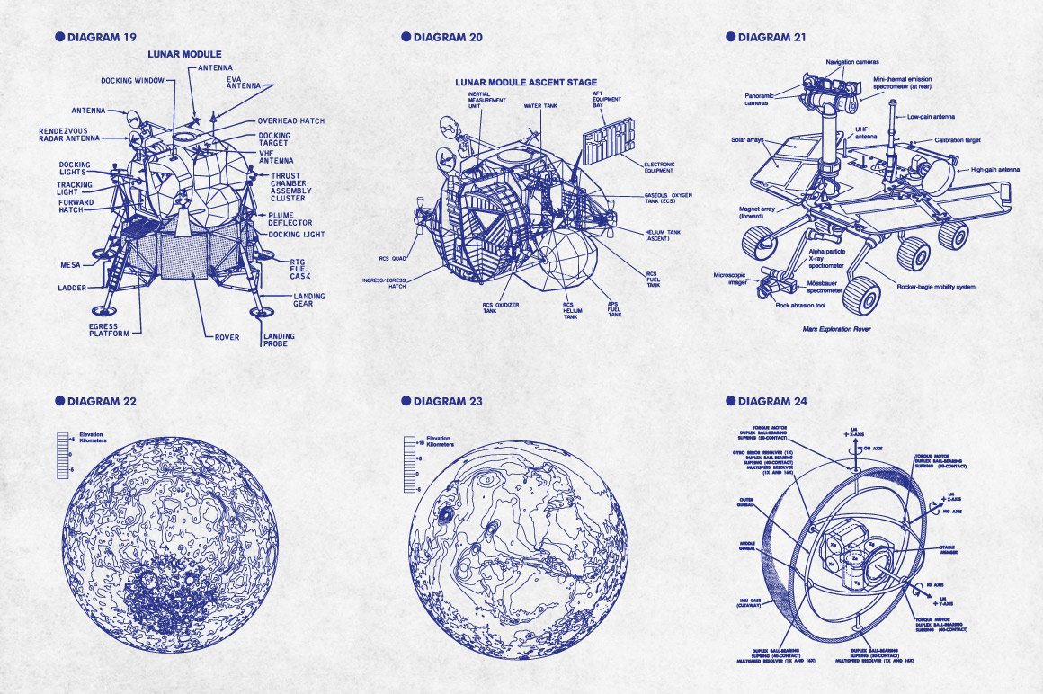 1205 复古未来派航空飞行器空间站主题插画合集 RETRO_SPACE_DIAGRAMS