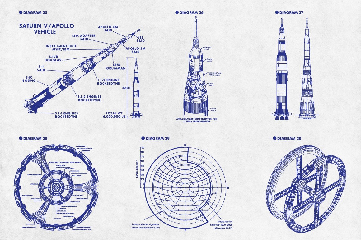 1205 复古未来派航空飞行器空间站主题插画合集 RETRO_SPACE_DIAGRAMS