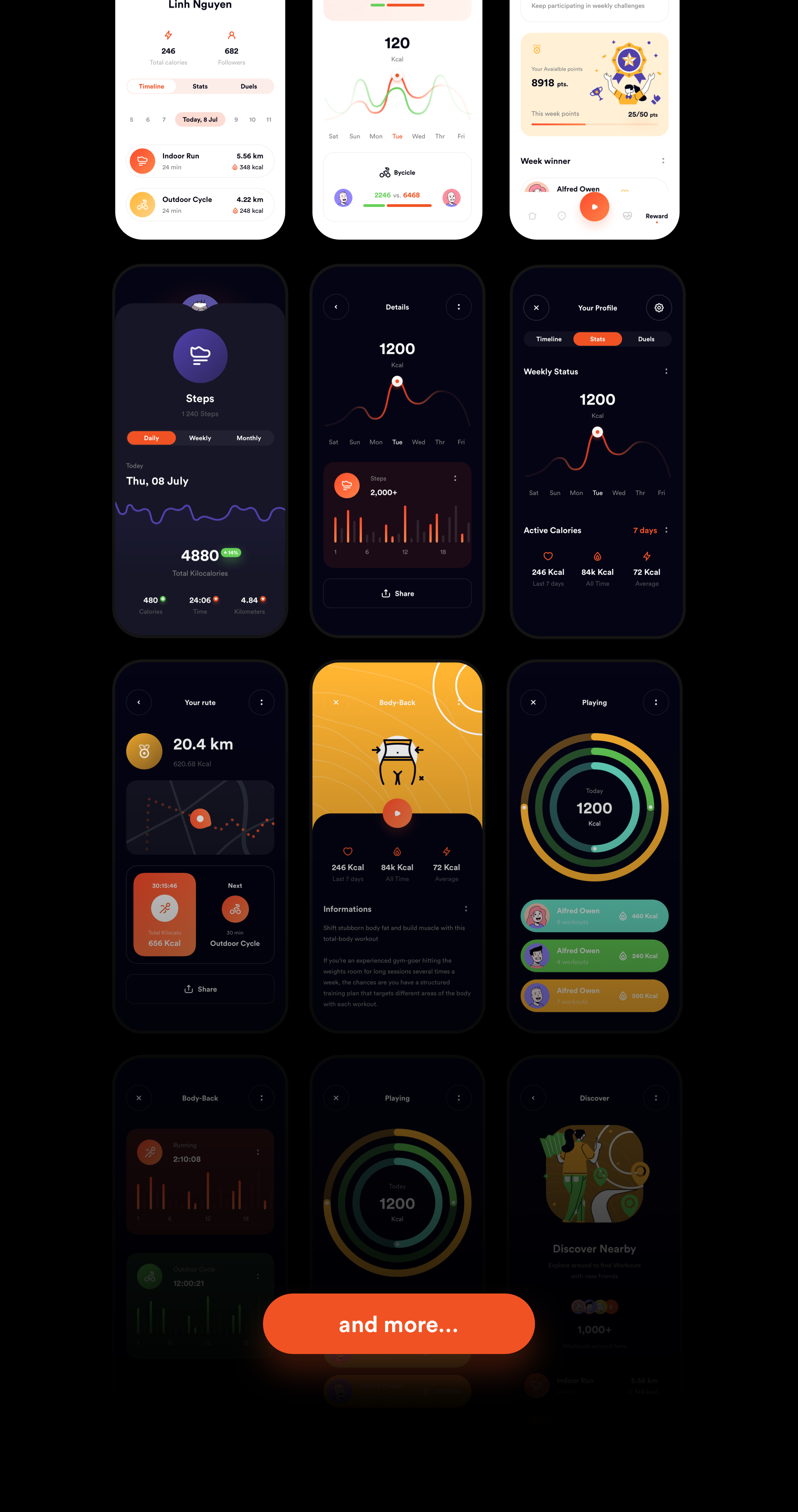 1243 锻炼健身健康追踪应用程序APP UI套件素材 CaFit Fitness UI Kit