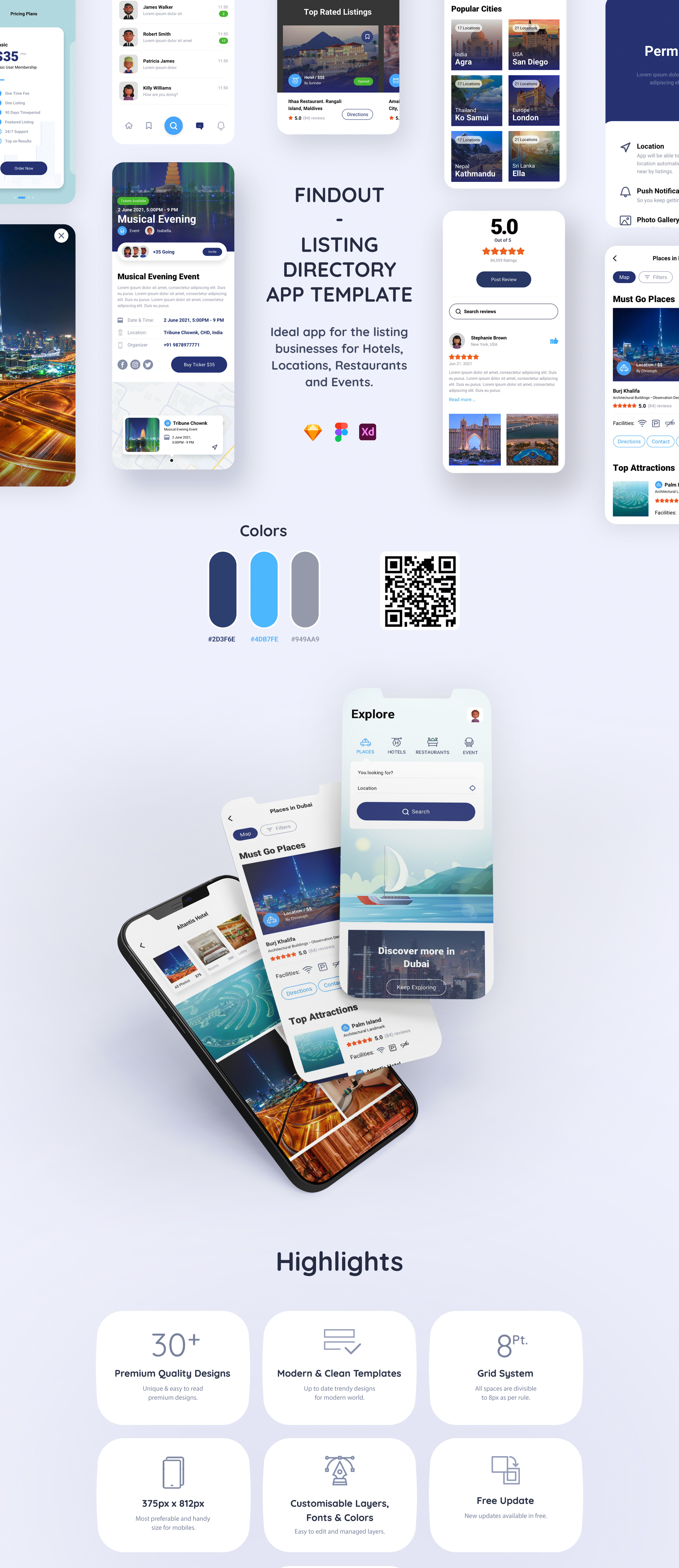 1247 酒店餐厅UI设计APP模板 Findout – Listing Directory App Sketch Template