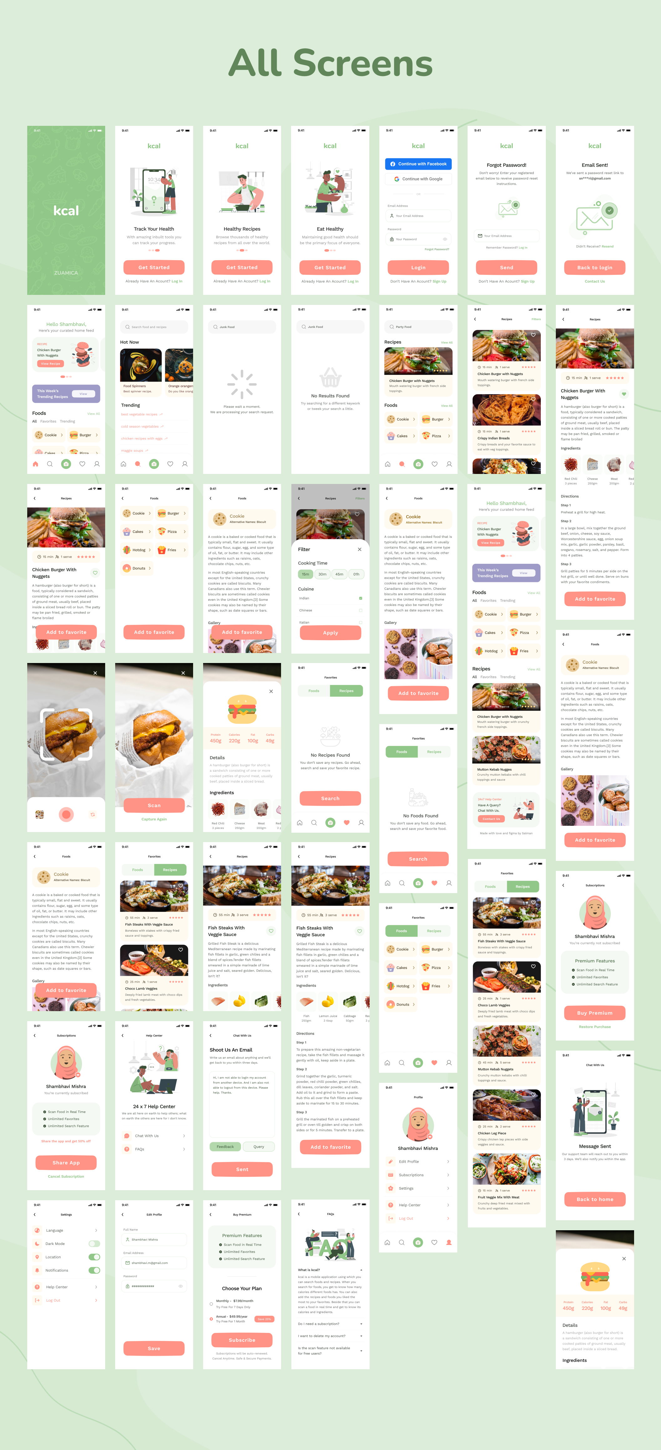 1249 快餐餐饮外卖点餐APP程序UI设计模板 kcal – Nutrition App UI Kit