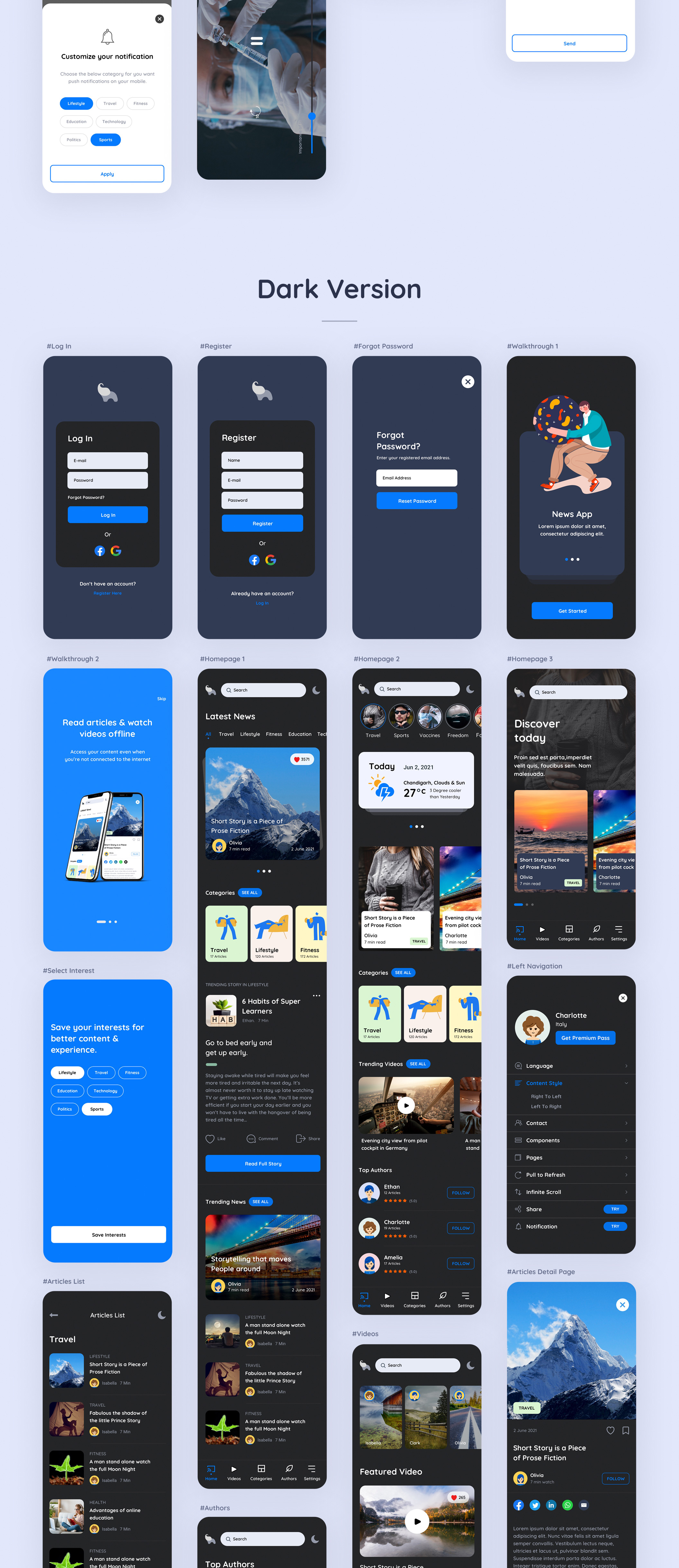 1267 新闻发布媒体应用程序APP设计UI模板 Signal – News Publishing App Sketch Template