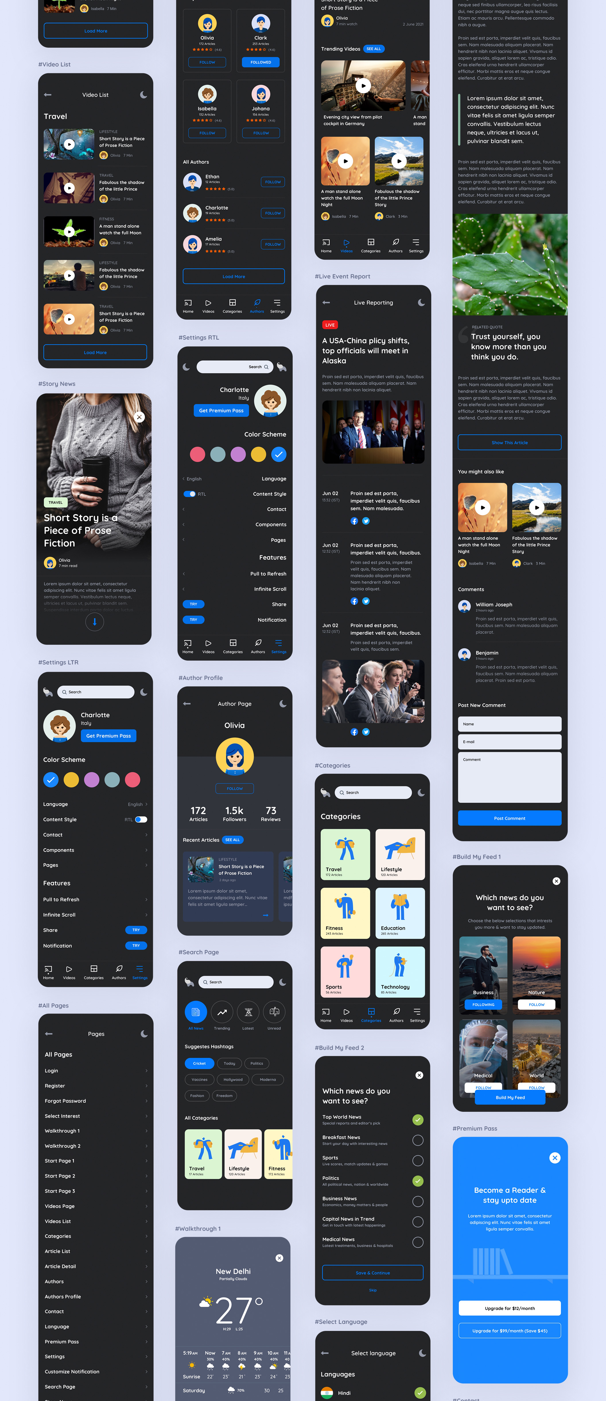 1267 新闻发布媒体应用程序APP设计UI模板 Signal – News Publishing App Sketch Template