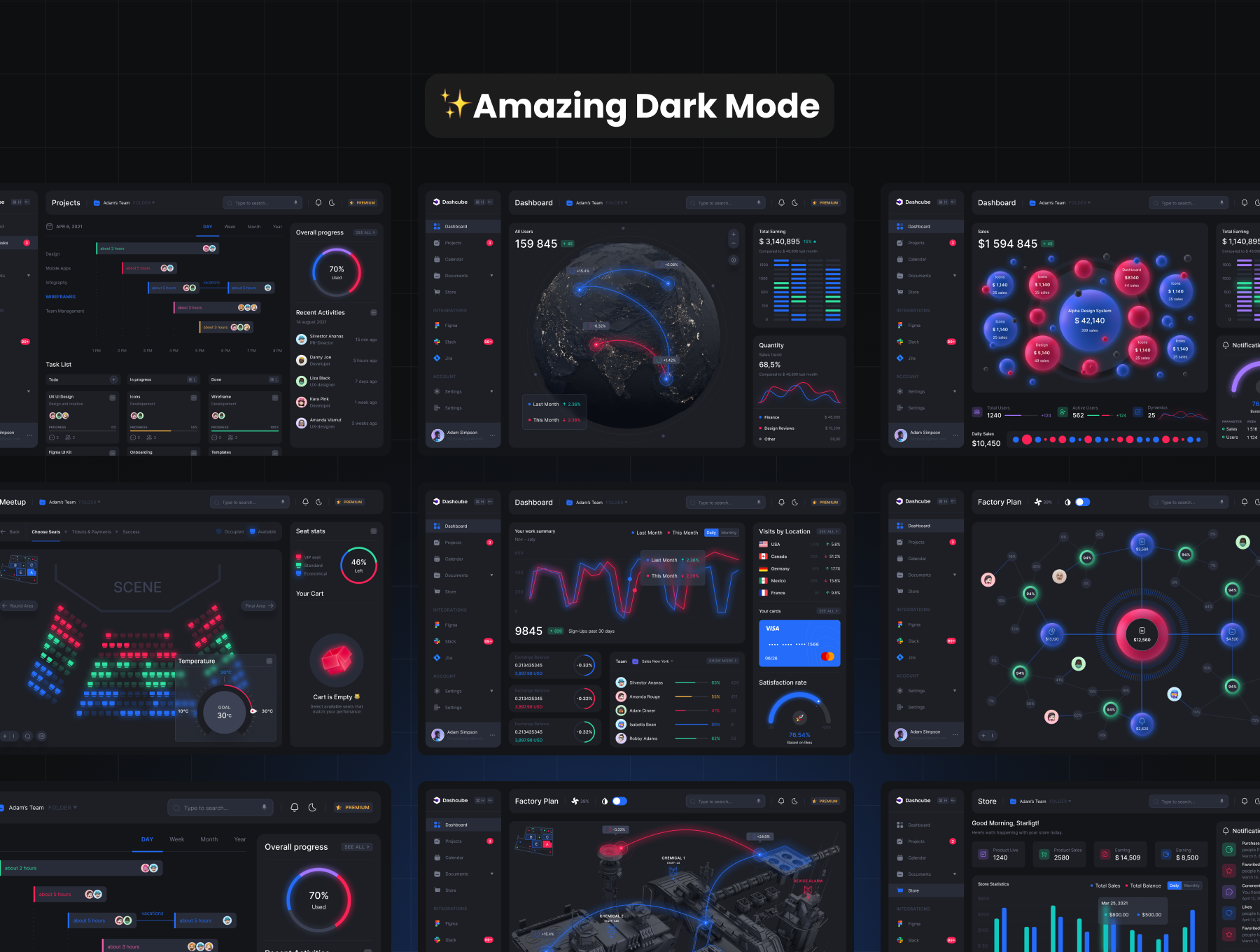 1268 星际太空站数据可视化响应式网页设计sketch模板 Dashcube – Dashboard Ui Kit