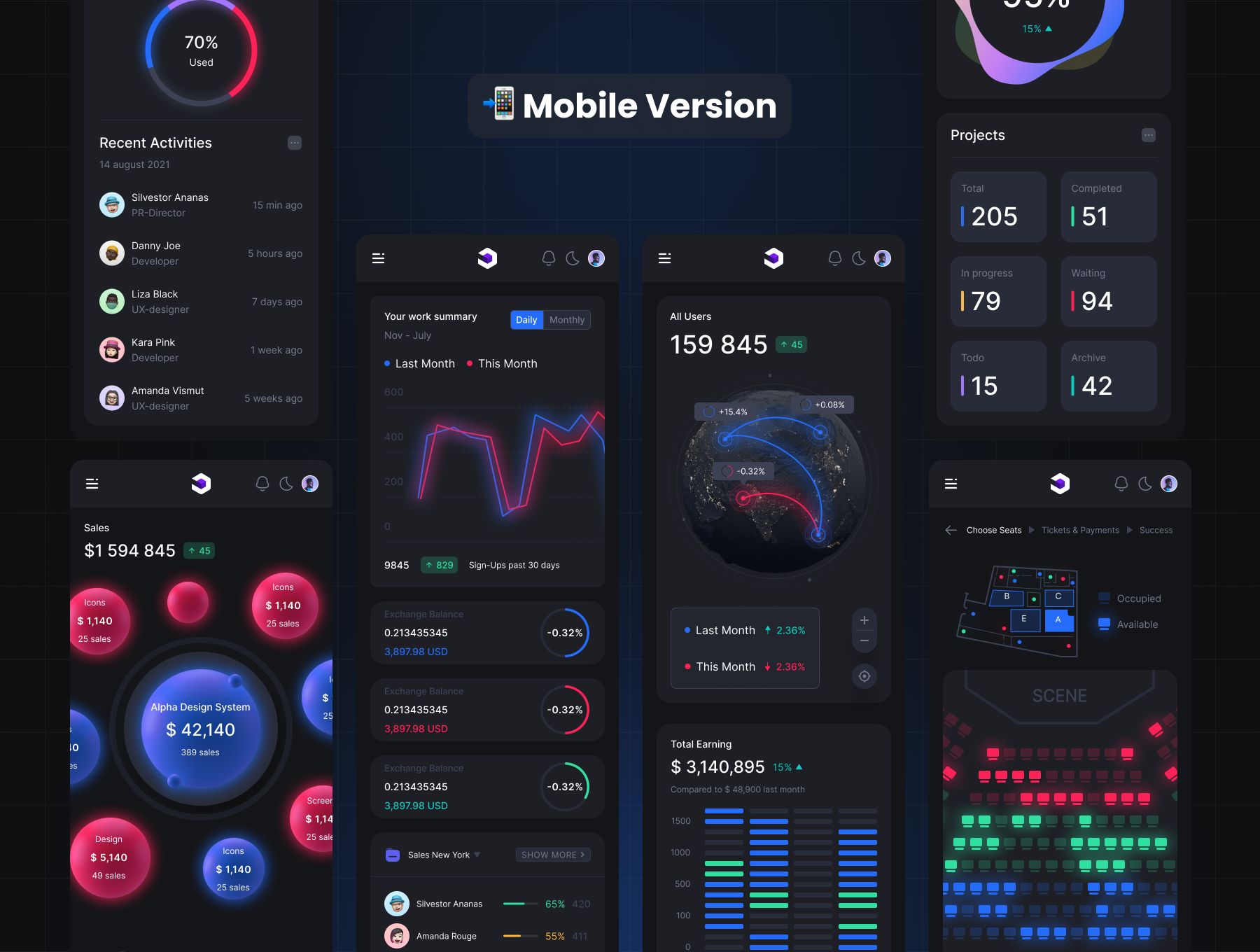 1268 星际太空站数据可视化响应式网页设计sketch模板 Dashcube – Dashboard Ui Kit