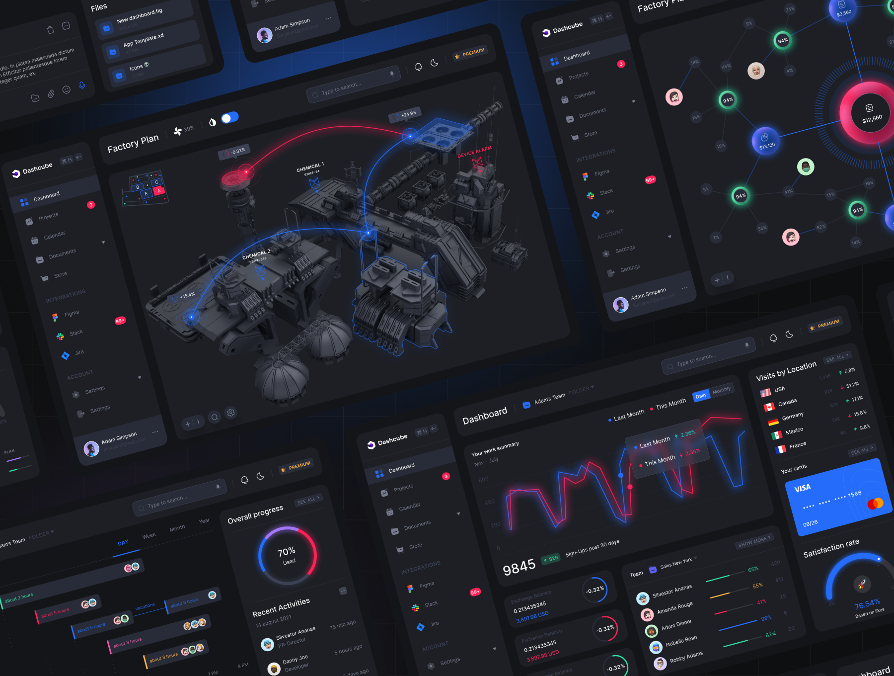 1268 星际太空站数据可视化响应式网页设计sketch模板 Dashcube – Dashboard Ui Kit