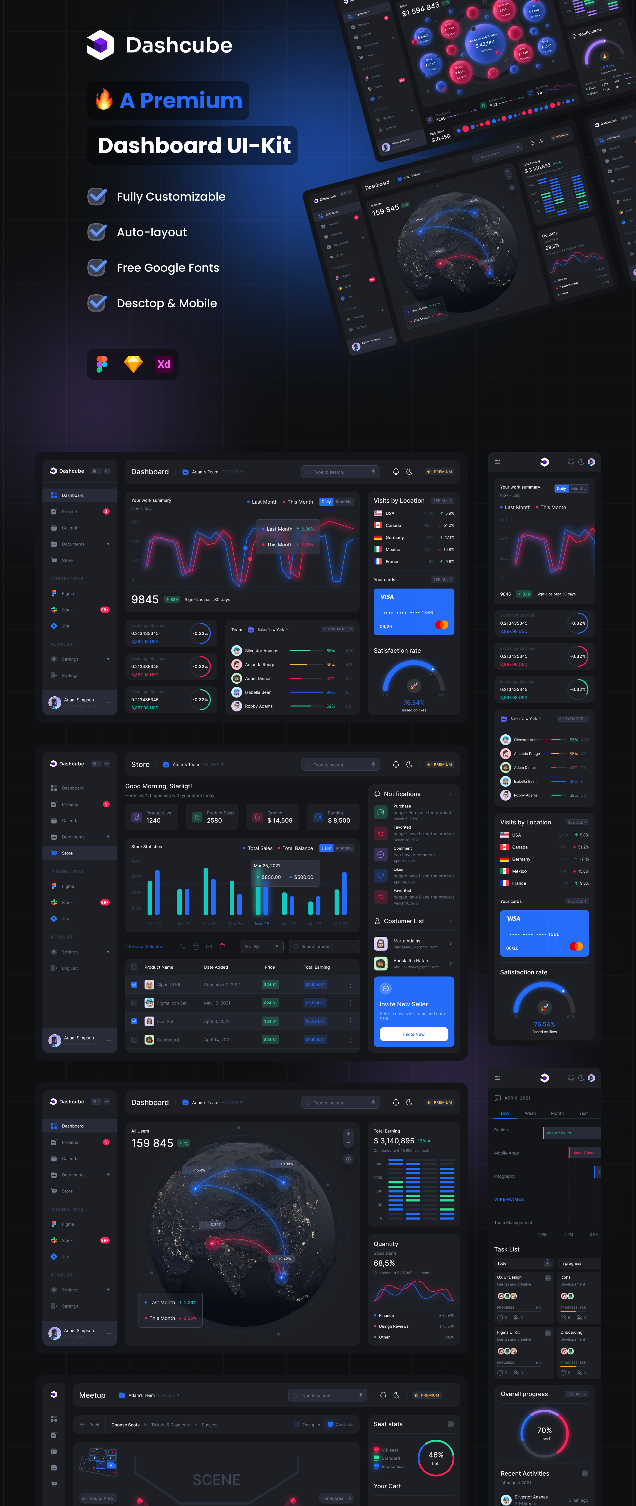 1268 星际太空站数据可视化响应式网页设计sketch模板 Dashcube – Dashboard Ui Kit