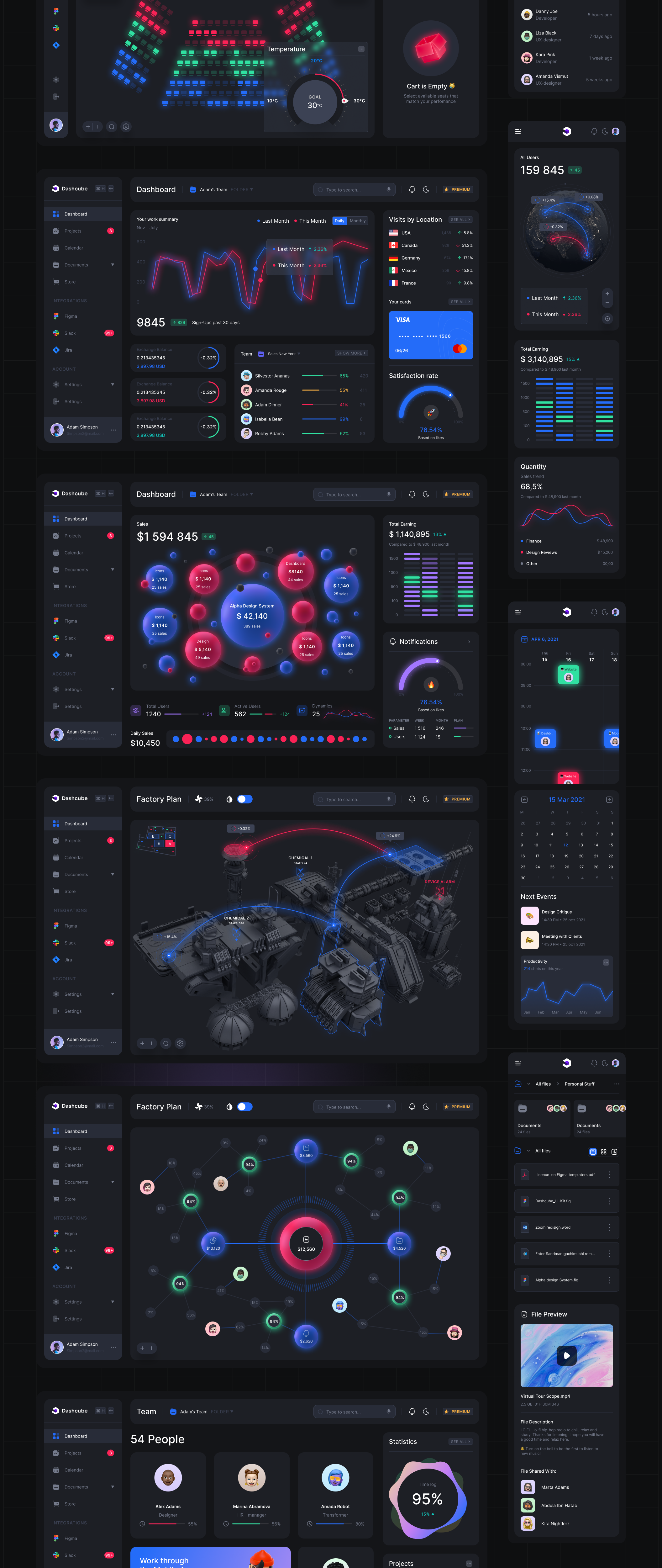 1268 星际太空站数据可视化响应式网页设计sketch模板 Dashcube – Dashboard Ui Kit