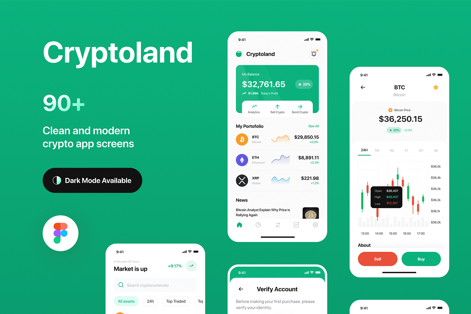 1261 现代极简金融理财股票应用程序APP界面设计模板 Cryptoland – Crypto Market App UI Kit