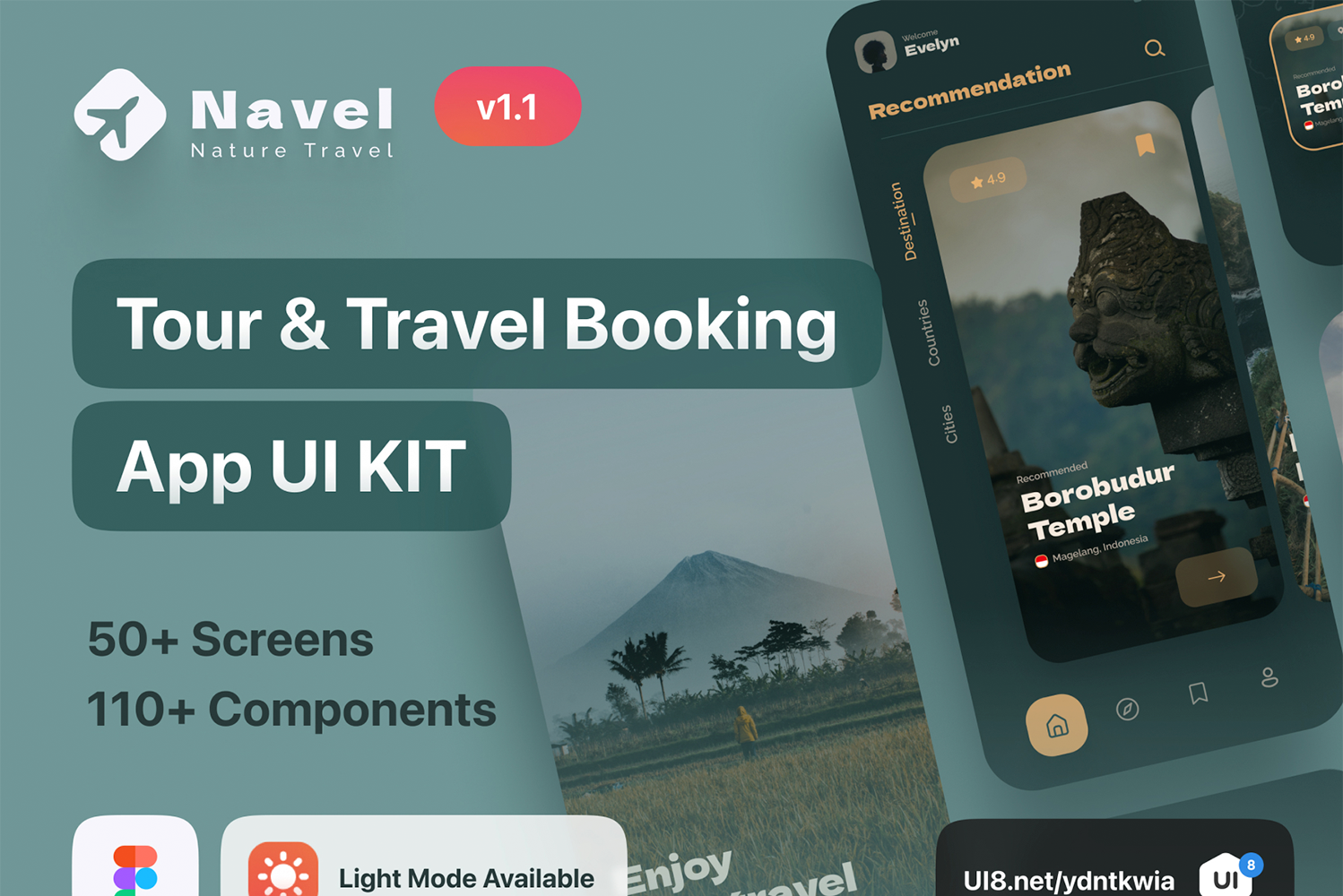 1168 旅游APP应用程序UI设计暗黑白色模板 Navel – Nature Travel Expedia App UI Kit