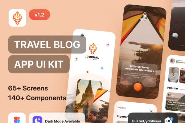 1167 旅游博客社交APP应用程序界面设计套件 Journal – Travel Blog App UI Kit Light Mode