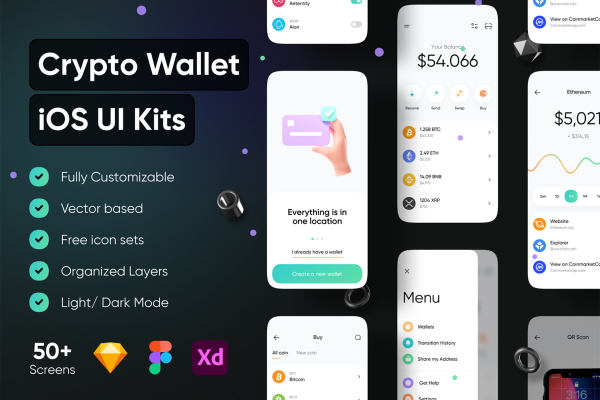 1179 数字货币钱包投资理财产品UI设计模板 Crypto Wallet – IOS UI Kits