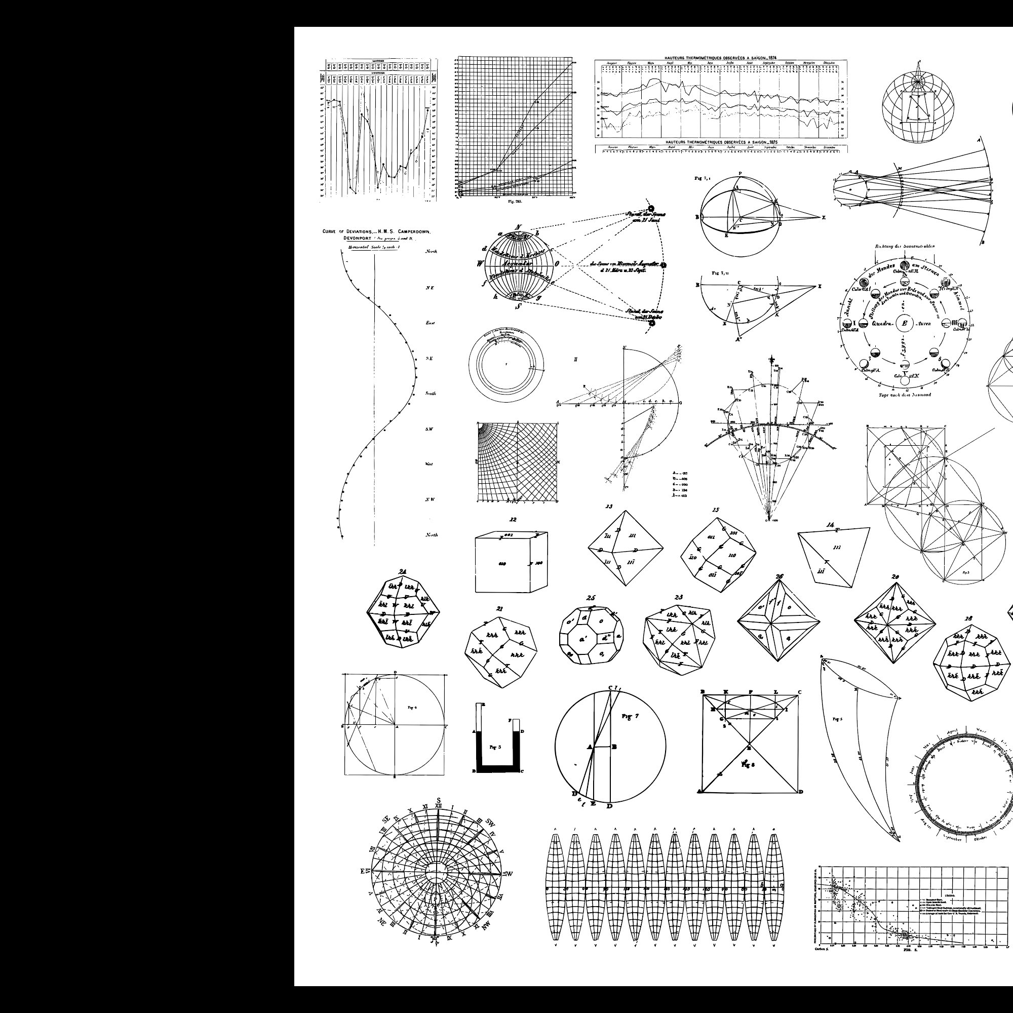 1363 数学物理公式手绘图表矢量素材包 Fox Rockett Studio – Graphs & Diagrams