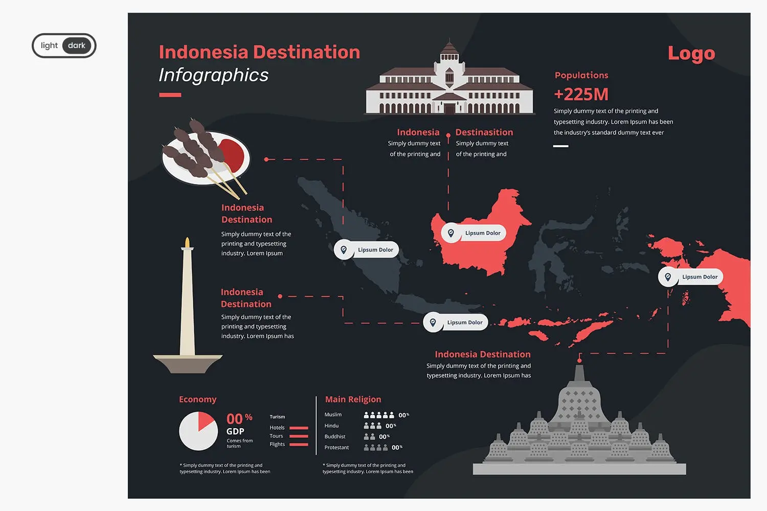 32 印度尼西亚旅游信息图表设计模板 Travel Infographic Indonesia