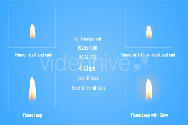 140 透明火焰蜡烛免抠视频素材包Candle Flame – Seamless Loop, Start and End