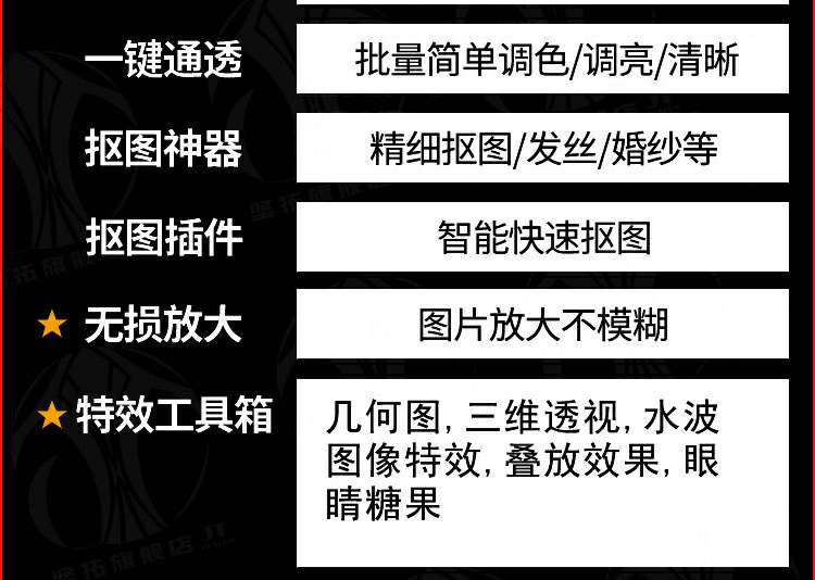 太棒了！PS 2022出了100多款插件，永久免费使用~