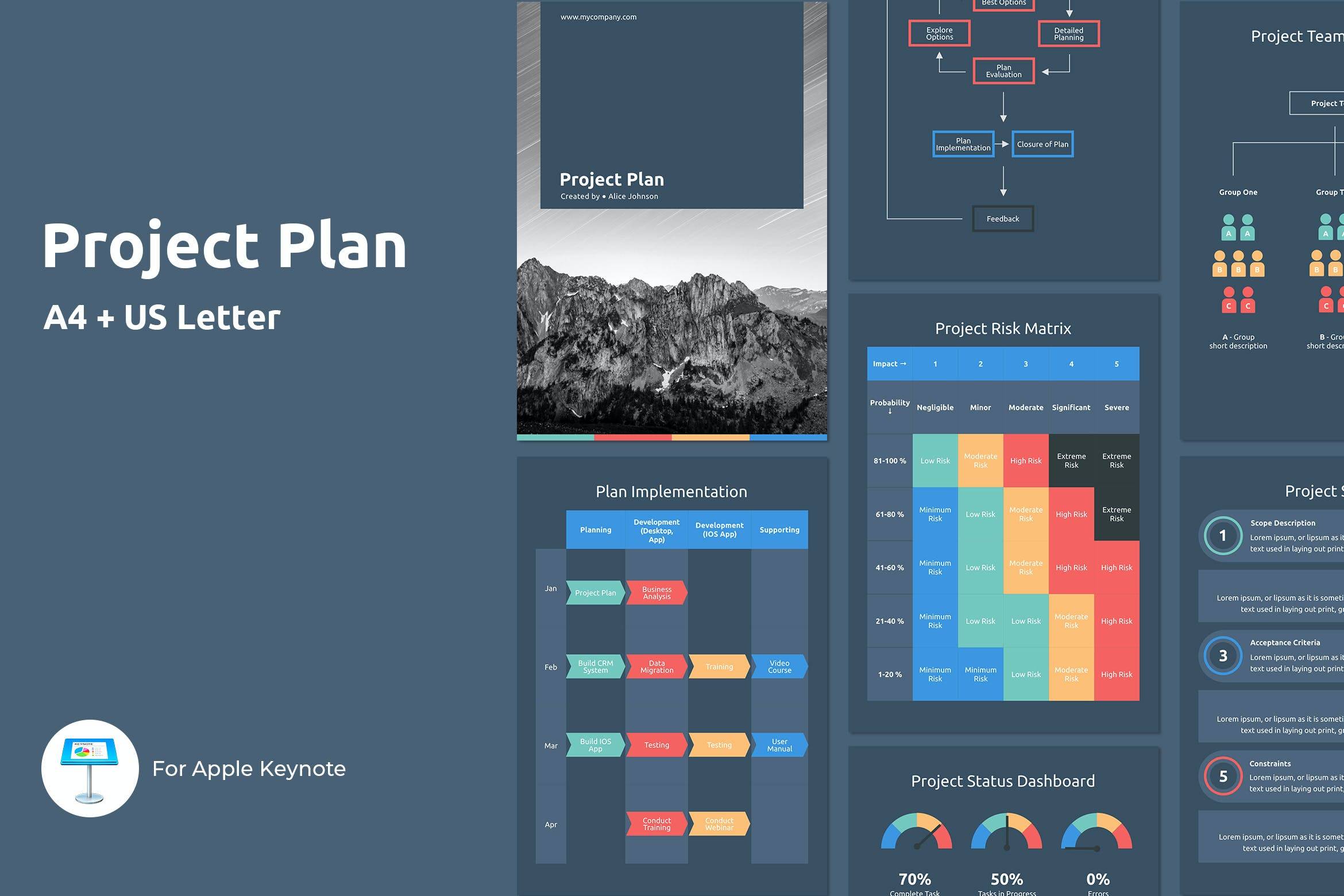 4099 竖版行业数据报告活动执行SOP表Keynote模板 Project Plan – A4 Vertical Keynote Template@GOOODME.COM